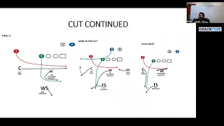 Oregon DEF Assistant Dante Bartee - Cover 7 Cut