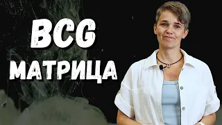 МАТРИЦА BCG | Самый простой способ анализа продуктового портфеля компании