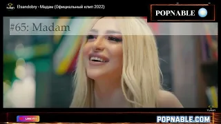 KAZAKHSTAN TOP 100 SONGS 🎶 MUSIC CHART FROM KAZAKHSTAN🔥 Most Viewed KAZAKH Songs (POPNABLE 🇰🇿)