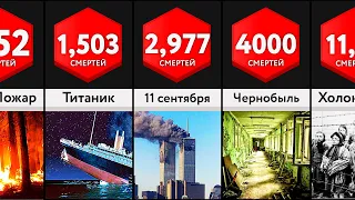 Сравнение: Техногенные Катастрофы