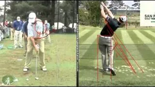 Swing Analysis: Zach Johnson