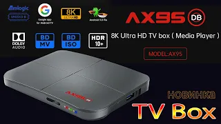 Новинка TV BOX AX95 DB на процессоре Amlogic S905X3-B с поддержкой BDMV, BD ISO и Dolby Audio Обзор