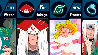 What If Jiraiya Became 5th Hokage?