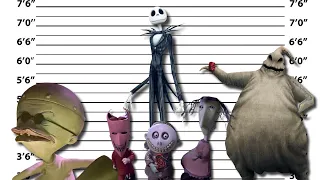 If The Nightmare Before Christmas Characters Were Charged For Their Crimes