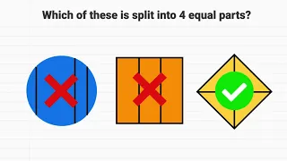 Identifying Equal Parts