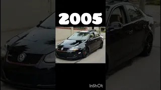 Evolution of Volkswagen Jetta (1980~2023)