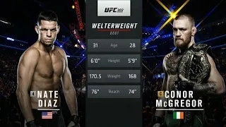 UFC 202: Conor McGregor vs Nate Diaz 2 - Free Fight