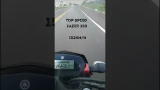 Top Speed Fazer 250 2020
