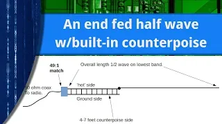 Ham Radio - An end fed half wave antenna with built in counterpoise. (Experimental)