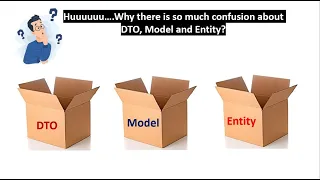 Difference between DTO, Model and Entity | DTO vs Model | DTO vs Model vs Entity | csharp | Dotnet
