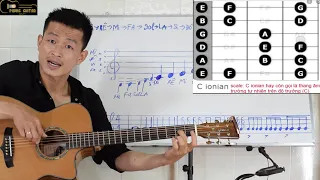 CÁCH ĐỌC NOTE NHẠC, HIỂU VỀ NHỊP DỄ DÀNG VÀ NHANH NHẤT | HỌC GUITAR CĂN BẢN | PHONG GUITAR BMT