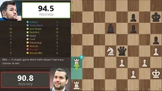 Magnus Carlsen  Vs Ian Nepomniachtchi | Game 6 | FIDE World Championship 2021 | World Record | Recap