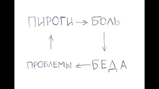 "Страх боль и слёзы", карантинный кавер на Слот для AdVita