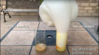 Making Elephant Toothpaste - 3% vs 35% Hydrogen Peroxide - Potassium Iodide solution