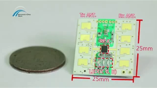 24 GHz radar sensor 25mm x 25mm  FMCW, Doppler, 2D FFT, Breathing Mode