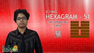 I Ching Hexagram 51: 震 “The Arousing” – Chen Meaning And Interpretation