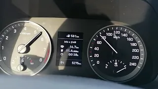 Hyundai Tucson 2020 1.6 t-gdi 130kw/177hp 6MT 4x4 acceleration 0-100