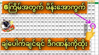 6ကြိမ် အတွက် ( မိန်းအောကွက်) 1.4.2022 Lin yar1