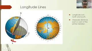 FAA Part 107 Drone Exam Longitude and Latitude