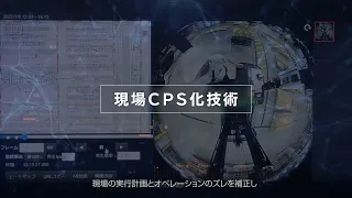 現場CPS（Cyber-Physical System）- Panasonic Holdings Corporation