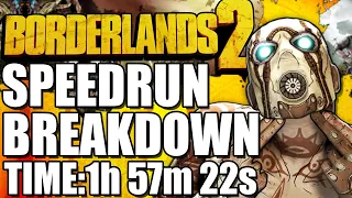 How Speedrunners beat Borderlands 2 in 1:57:22 (World Record Run)