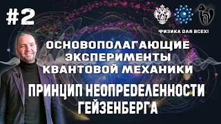 Основополагающие эксперименты квантовой механики #2. Принцип неопределенности Гейзенберга