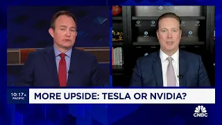 KKM Financial's Jeff Kilburg: Time to own more Tesla