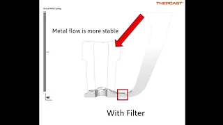 Foundry filters in a gravity die casting simulation - THERCAST®