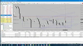 Тс снайпер 4.0.  Прогноз золото доллар   на сегодня . Артем гелий форекс прогноз.