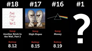 Every Pink Floyd Song From Lowest to Highest Rated