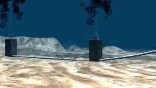 Cofferdams-Blow Out Preventer BP Gulf of Mexico Oil Spill | Offshore Animation | Oil and Gas