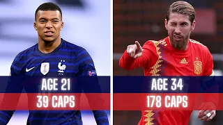 Most Capped Footballer At EVERY Age (16-40)