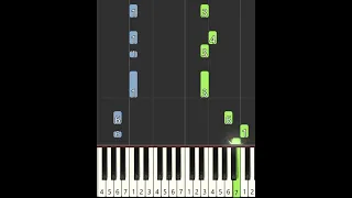 Lilly Wood & The Prick and Robin Schulz - Prayer in C ( Piano Tutorial )