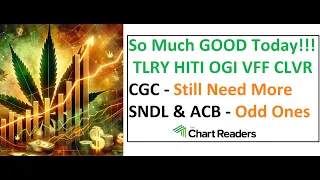 #TLRY #CGC #HITI #SNDL #ACB #OGI #VFF #CLVR - WEED STOCK Technical Analysis