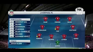 Liverpool VS  Spartak Moscow  7-0 All Goals FULL HD 6/12/2017