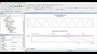 Ansys fatigue analysis with Reverse loading & Mean stress theory