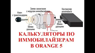 Калькуляторы по иммо в Orange5