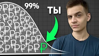 Сколько нужно денег, чтобы войти в 1%, 5%, 10% богатейших людей?