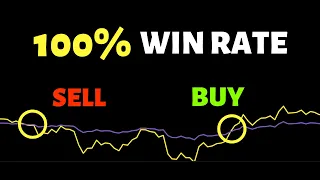 I Tested a 100% Win Rate Scalping Trading Strategy ( Shocking Results! )