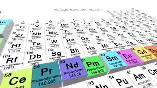 Extracting Rare Earth Elements from Acid Mine Drainage