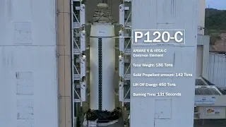 P120C solid rocket motor for Ariane 6 and Vega-C