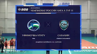 Волейбол женщины высшая лига А 11-й тур 2-й матч Сахалин vs ВК Уфимочка-УГНТУ