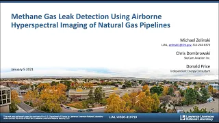 Methane Gas Leak Detection Using Airborne Hyperspectral Imaging of Natural Gas Pipelines