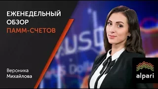 Еженедельный обзор ПАММ счетов 09.10.2017