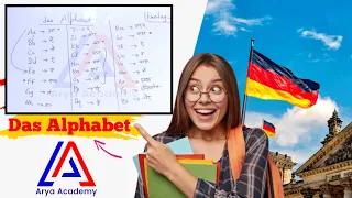 German Language Lessons For Beginners In Nepali || Alphabet || Day-1