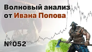 Анализ крипторынка. Тухлый рынок крипты! Где и когда торговать ?