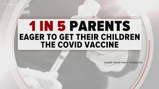 CDC approves COVID-19 vaccines for kids under 5