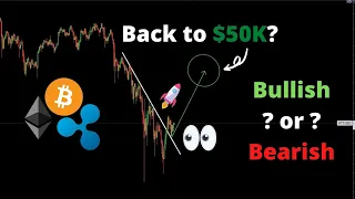 Is the Bitcoin Bull Market Over? Here is how to Know!