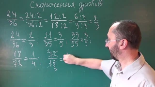 060802 Застосування основної властивості дробу скорочення дробу - 6 клас