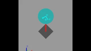 Reaction Wheel inverted pendulum with swing up and LQR control